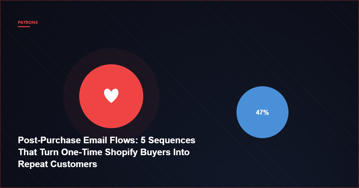 Post-Purchase Email Flows: 5 Sequences That Turn One-Time Shopify Buyers Into Repeat Customers