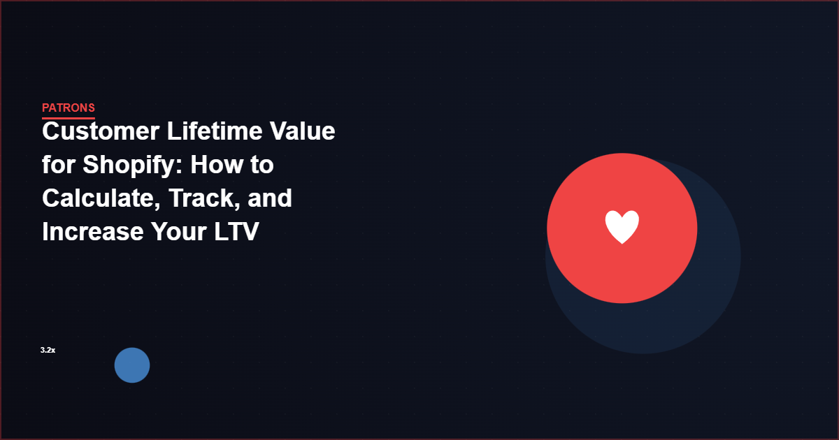 Customer Lifetime Value for Shopify: How to Calculate, Track, and Increase Your LTV