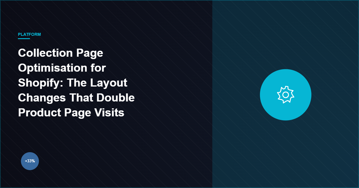 Collection Page Optimisation for Shopify: The Layout Changes That Double Product Page Visits
