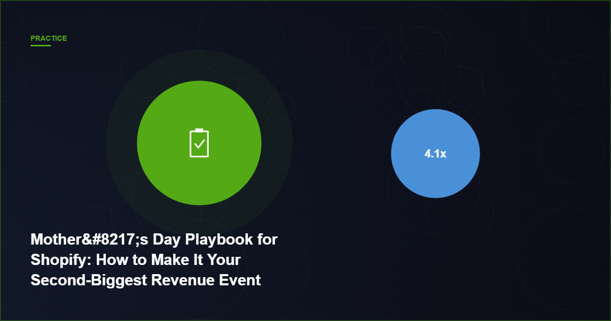 Mother’s Day Playbook for Shopify: How to Make It Your Second-Biggest Revenue Event