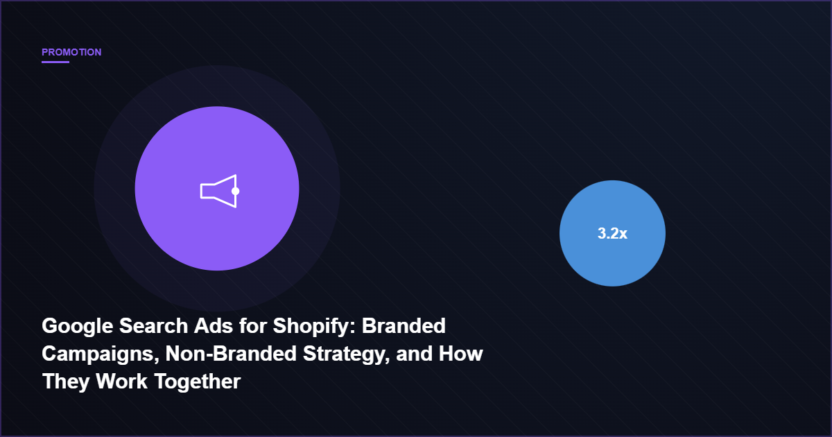 Google Search Ads for Shopify: Branded Campaigns, Non-Branded Strategy, and How They Work Together