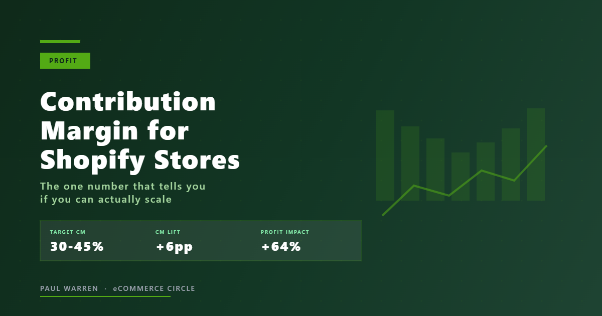 Contribution Margin for Shopify Stores featured image with Profit badge