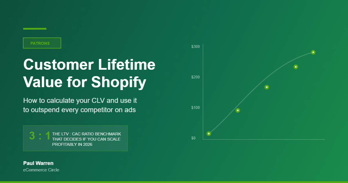 Customer Lifetime Value for Shopify - eCommerce Circle