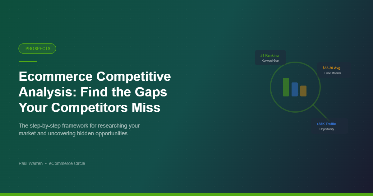Ecommerce Competitive Analysis: Find the Gaps Your Competitors Miss
