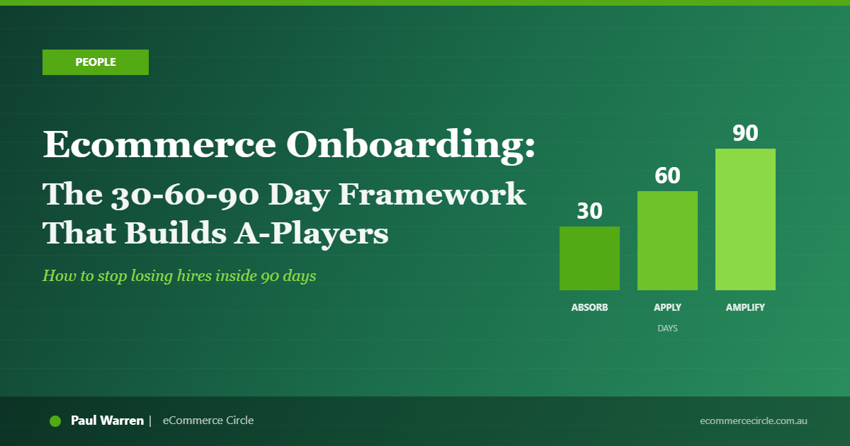 Ecommerce Onboarding 30-60-90 Day Framework by Paul Warren