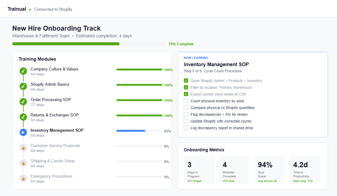 New hire onboarding track showing training modules with completion progress