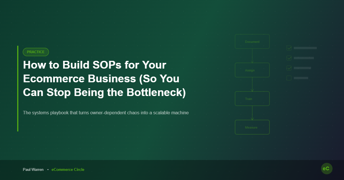 How to Build SOPs for Your Ecommerce Business - featured image for eCommerce Circle article