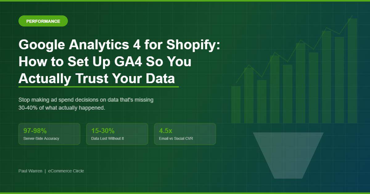 Google Analytics 4 for Shopify: How to Set Up GA4 So You Actually Trust Your Data
