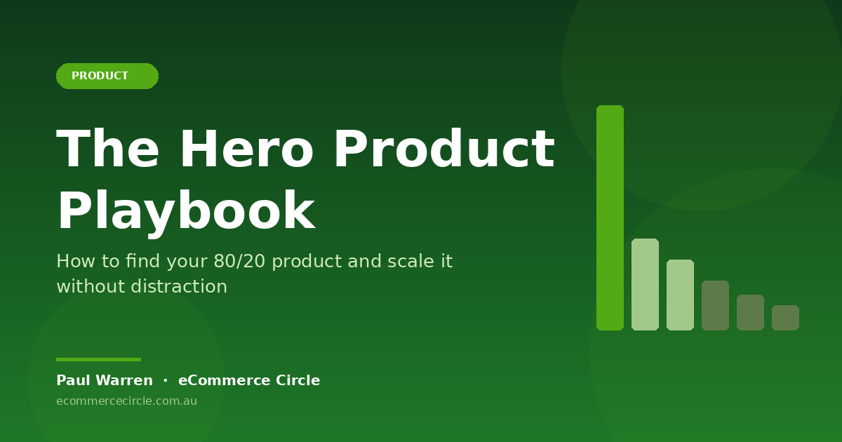The Hero Product Playbook featured image - eCommerce Circle