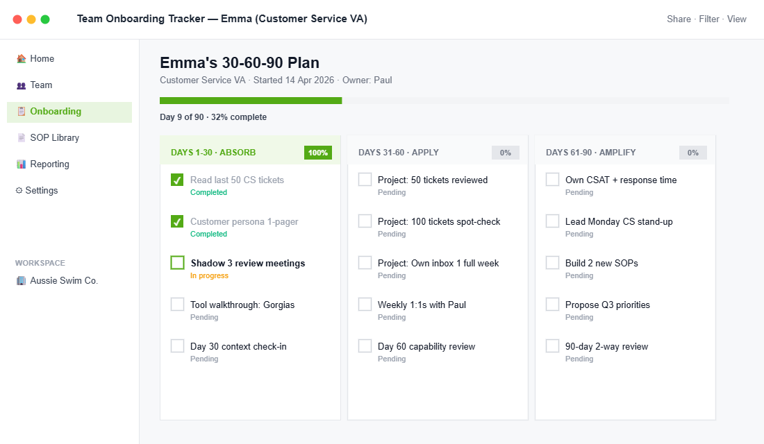 Ecommerce team onboarding tracker showing 30-60-90 day plan for a customer service VA