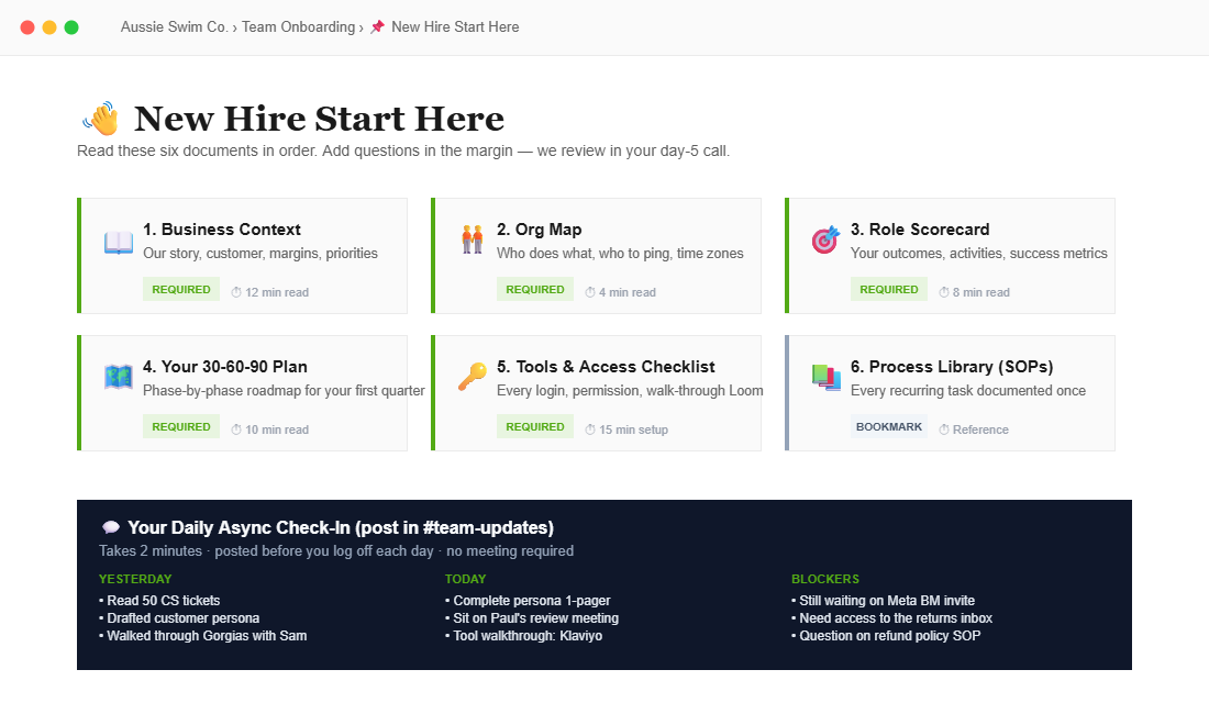 Notion-style onboarding hub with six required documents and daily async check-in template