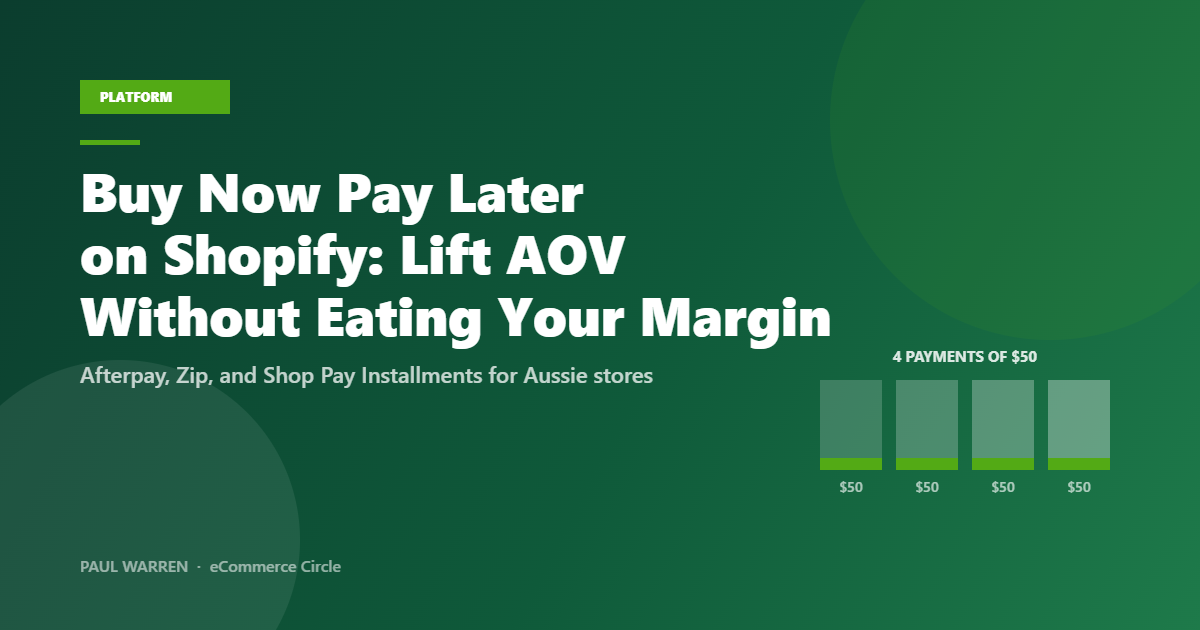 Buy Now Pay Later on Shopify featured image