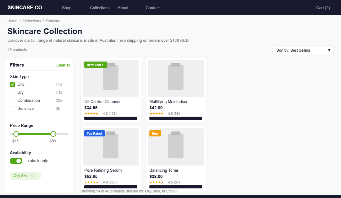 Optimised Shopify collection page with filter sidebar, product grid, star ratings, and quick-add buttons