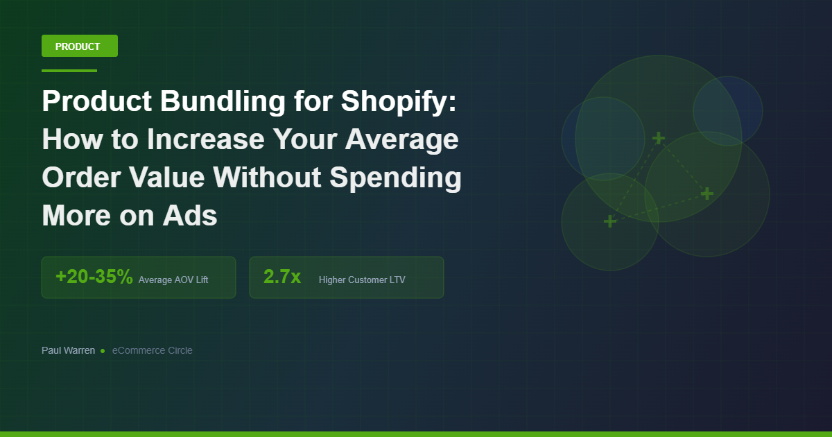 Product Bundling for Shopify - How to Increase Your Average Order Value Without Spending More on Ads
