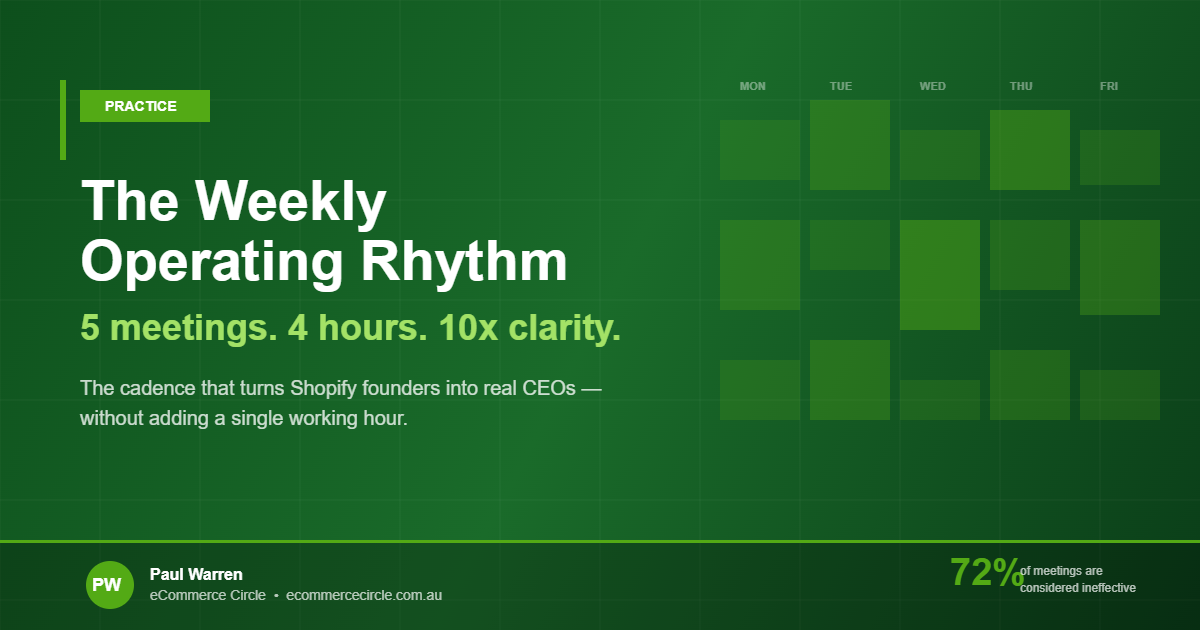 The Weekly Operating Rhythm for Shopify founders — 5-meeting cadence