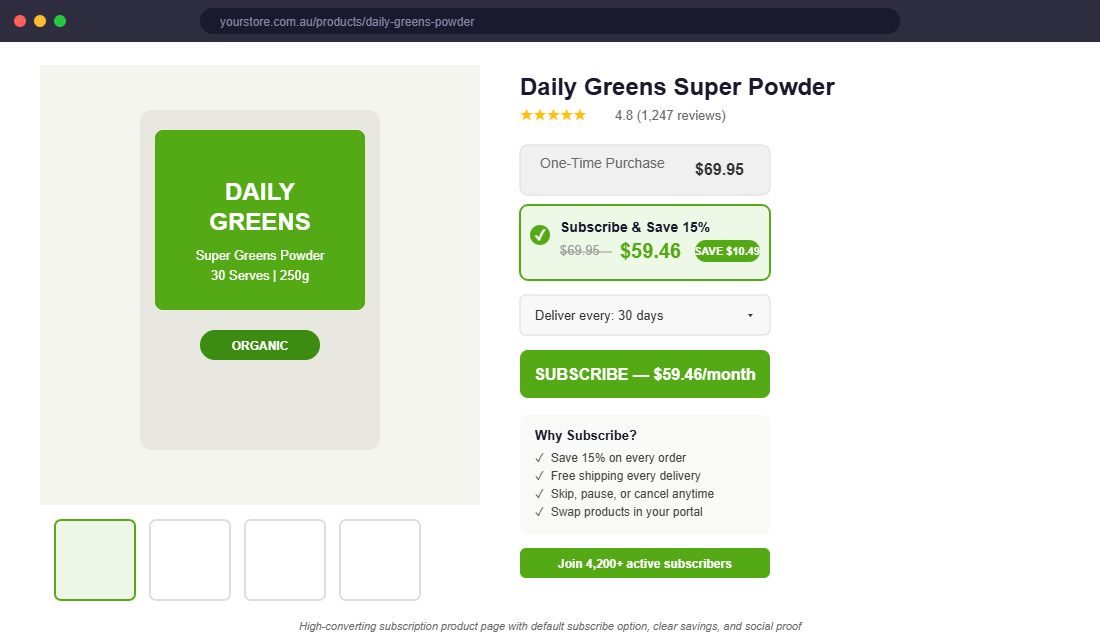 Subscribe and save product page layout showing pricing toggle, savings badge, and why subscribe section