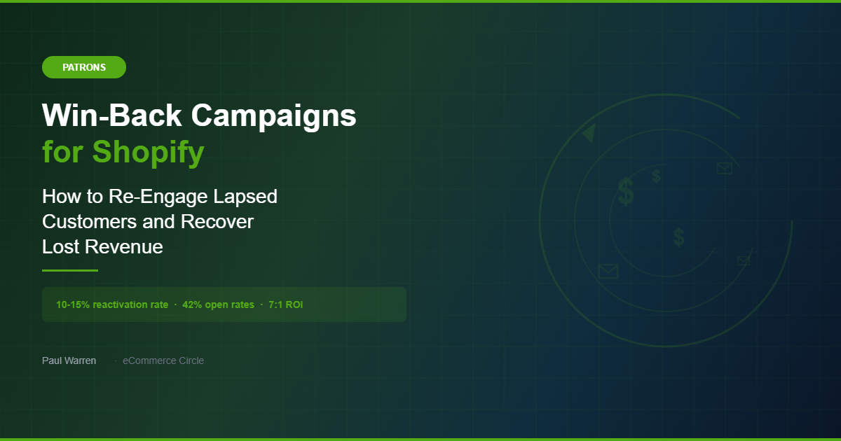 Win-Back Campaigns for Shopify: How to Re-Engage Lapsed Customers and Recover Lost Revenue