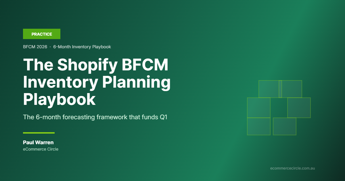 The Shopify BFCM Inventory Planning Playbook featured image with PRACTICE category badge, green gradient and stacked inventory motif