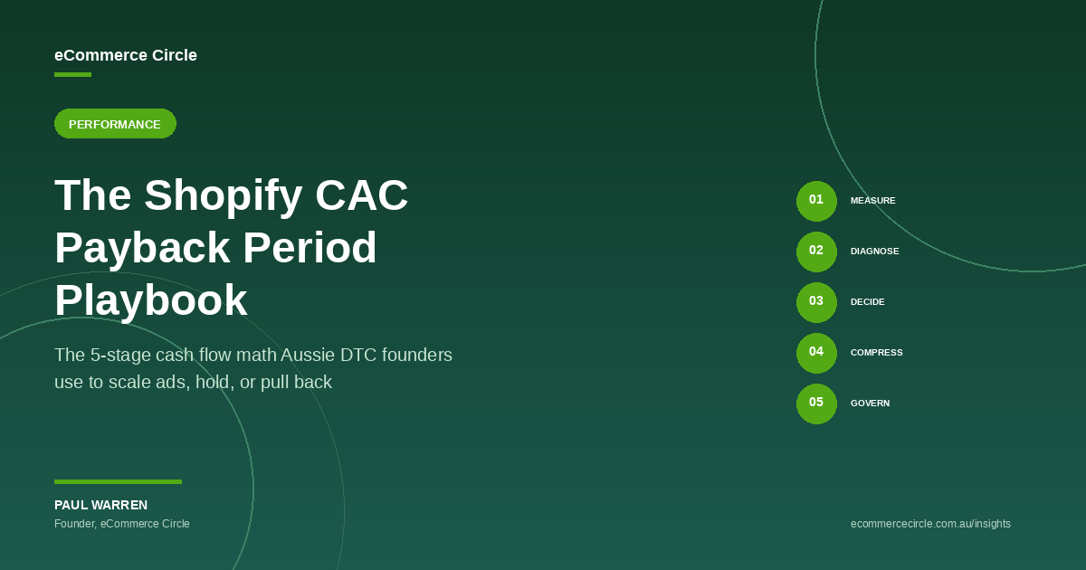 The Shopify CAC Payback Period Playbook: The 5-Stage Cash Flow Math Aussie DTC Founders Use to Decide When to Scale Ads, Hold, or Pull Back (Before Paid Media Eats the Bank Account)