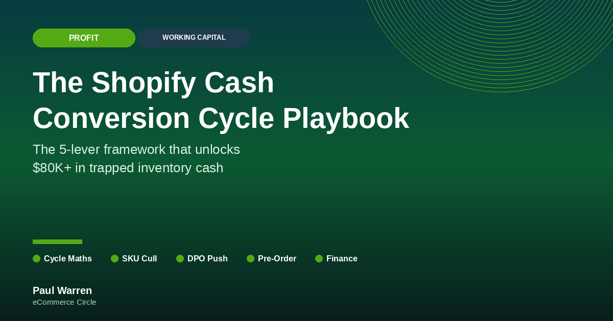 Shopify Cash Conversion Cycle Playbook featured image