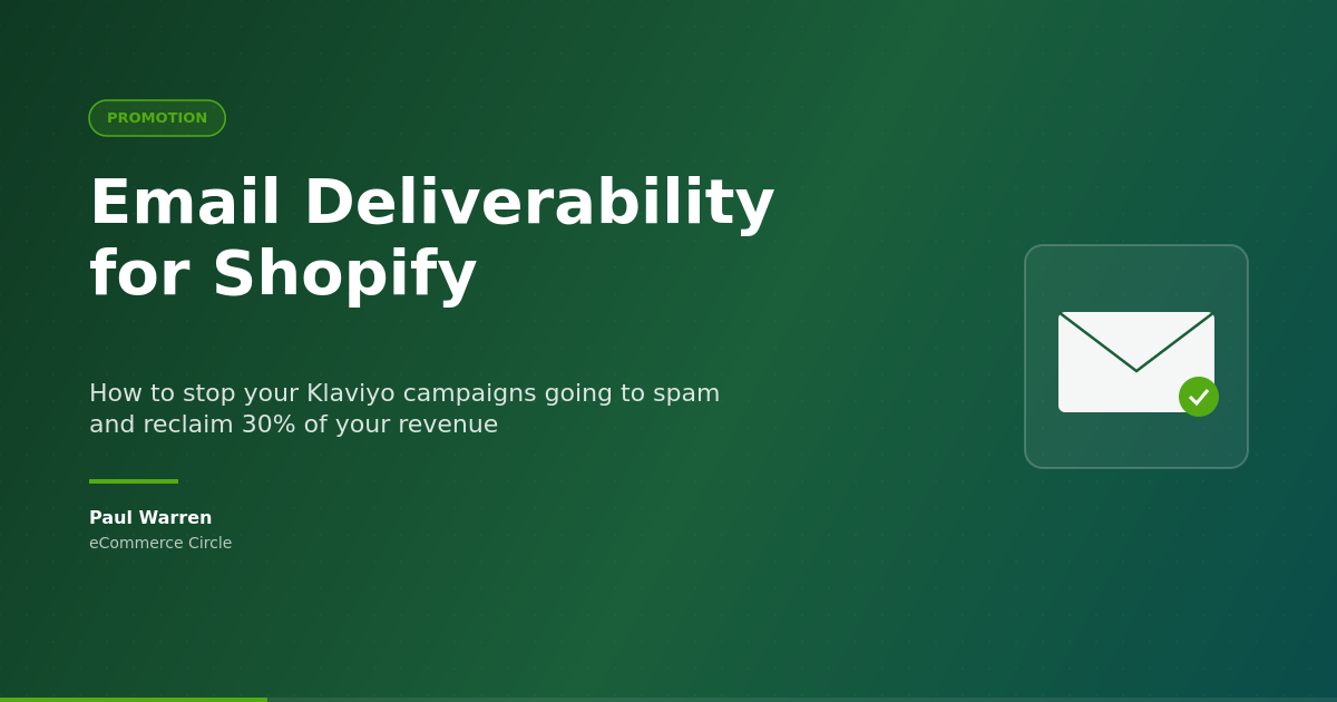 Email Deliverability for Shopify: How to Stop Your Klaviyo Campaigns Going to Spam (and Reclaim 30% of Your Revenue)