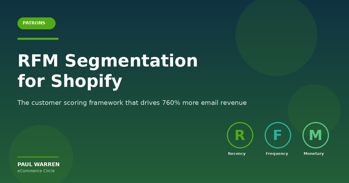 RFM Segmentation for Shopify: How to Score Every Customer and 10x Your Email Revenue