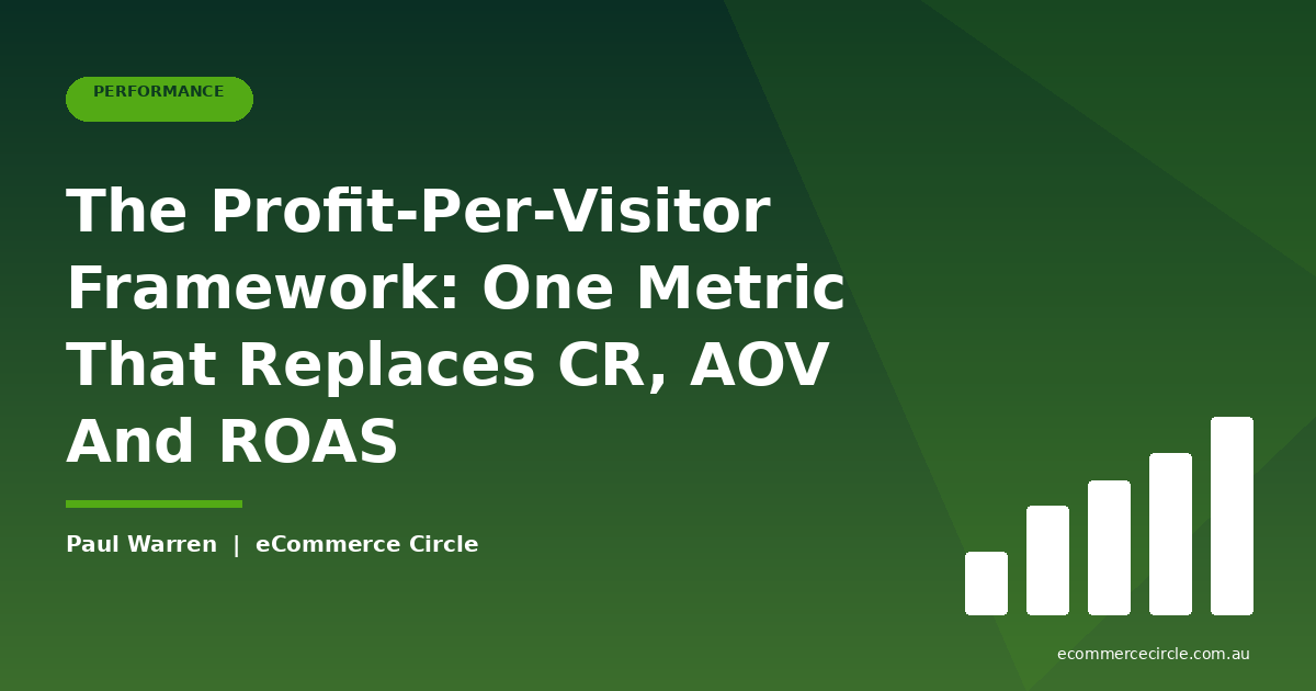 Profit-Per-Visitor framework featured image