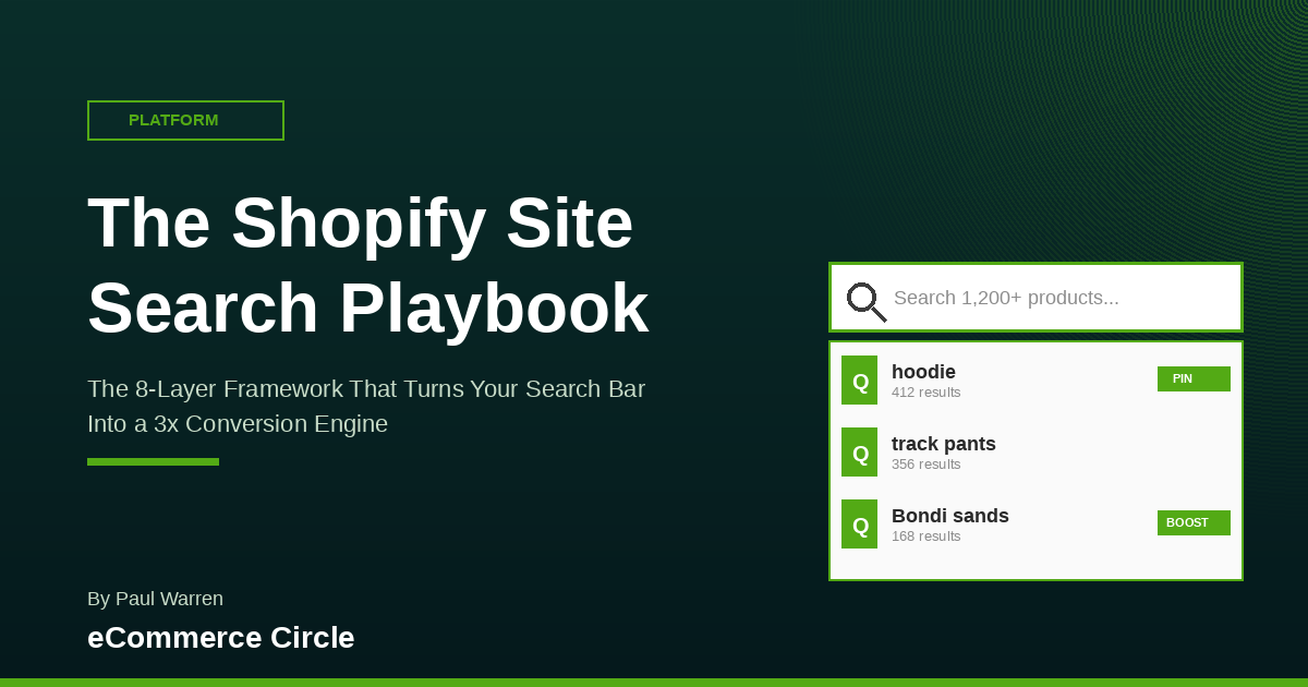 Shopify Site Search Playbook by Paul Warren, eCommerce Circle