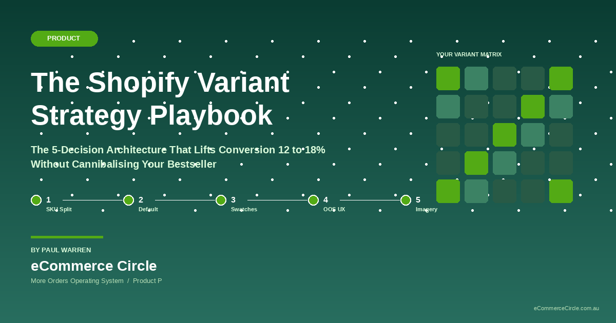 Shopify Variant Strategy Playbook 5-decision framework Paul Warren eCommerce Circle