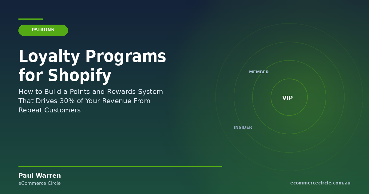 Loyalty Programs for Shopify: How to Build a Points and Rewards System That Drives 30% of Your Revenue From Repeat Customers