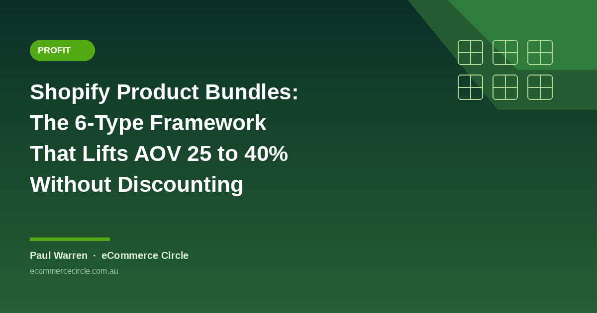 Shopify Product Bundles: The 6-Type Framework That Lifts AOV 25 to 40% Without Discounting Your Way to Bankruptcy