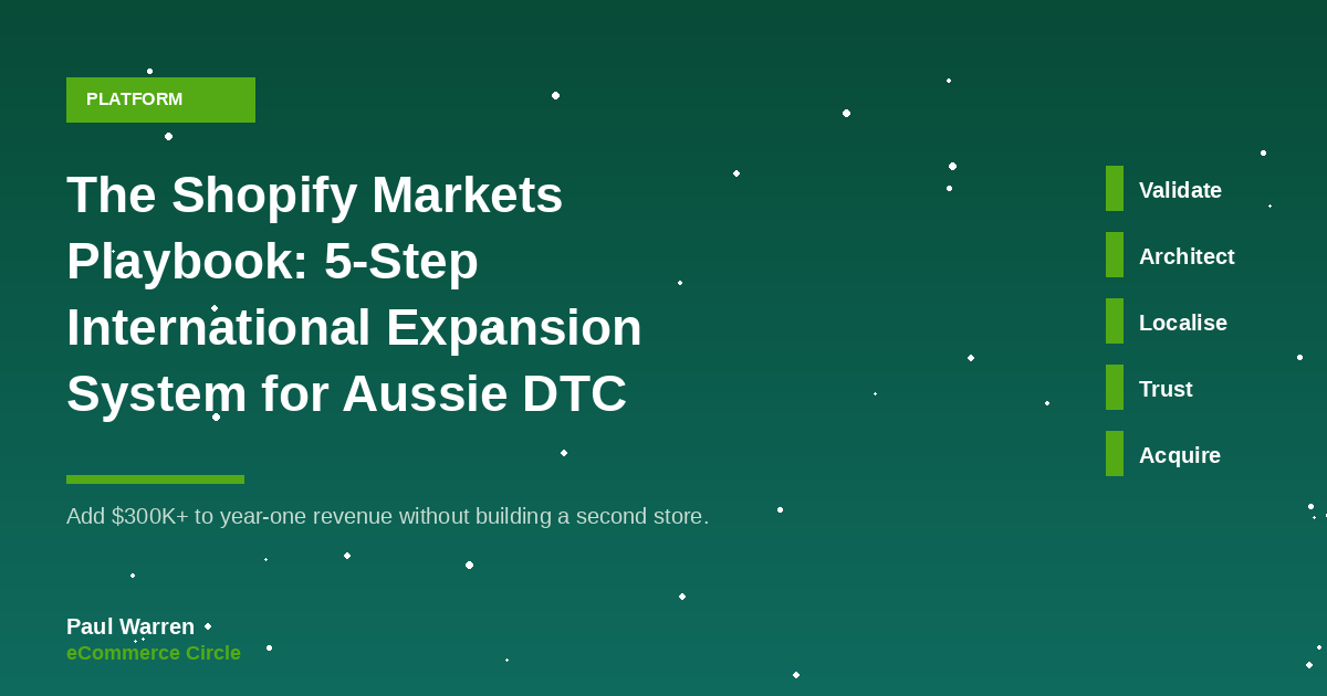 The Shopify Markets Playbook - international expansion for Aussie DTC
