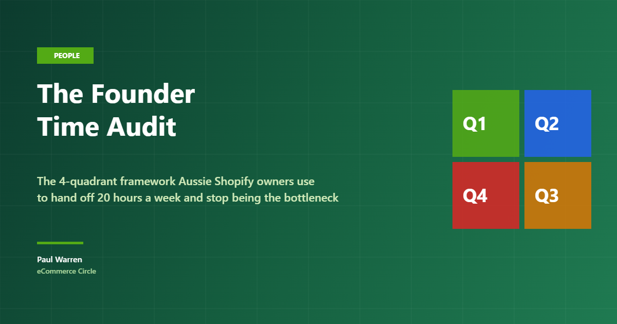 The Founder Time Audit: The 4-Quadrant Framework for Aussie Shopify Owners