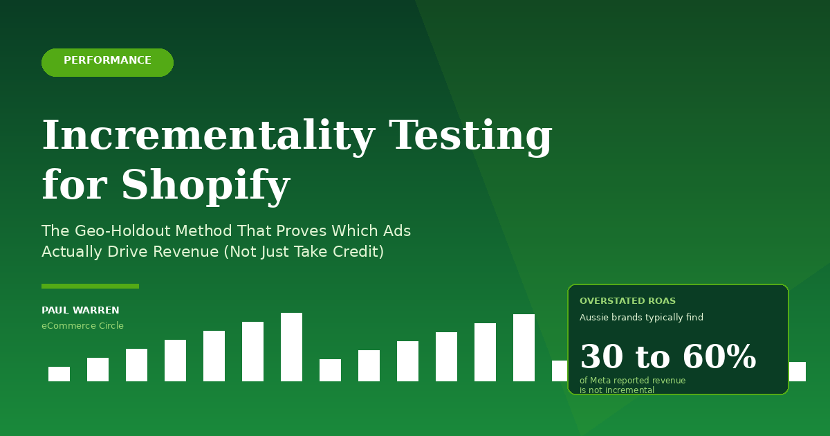 Incrementality Testing for Shopify featured image