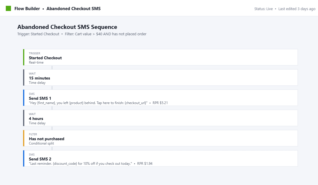 Klaviyo SMS abandoned checkout flow with 15-minute trigger and second send at 4 hours