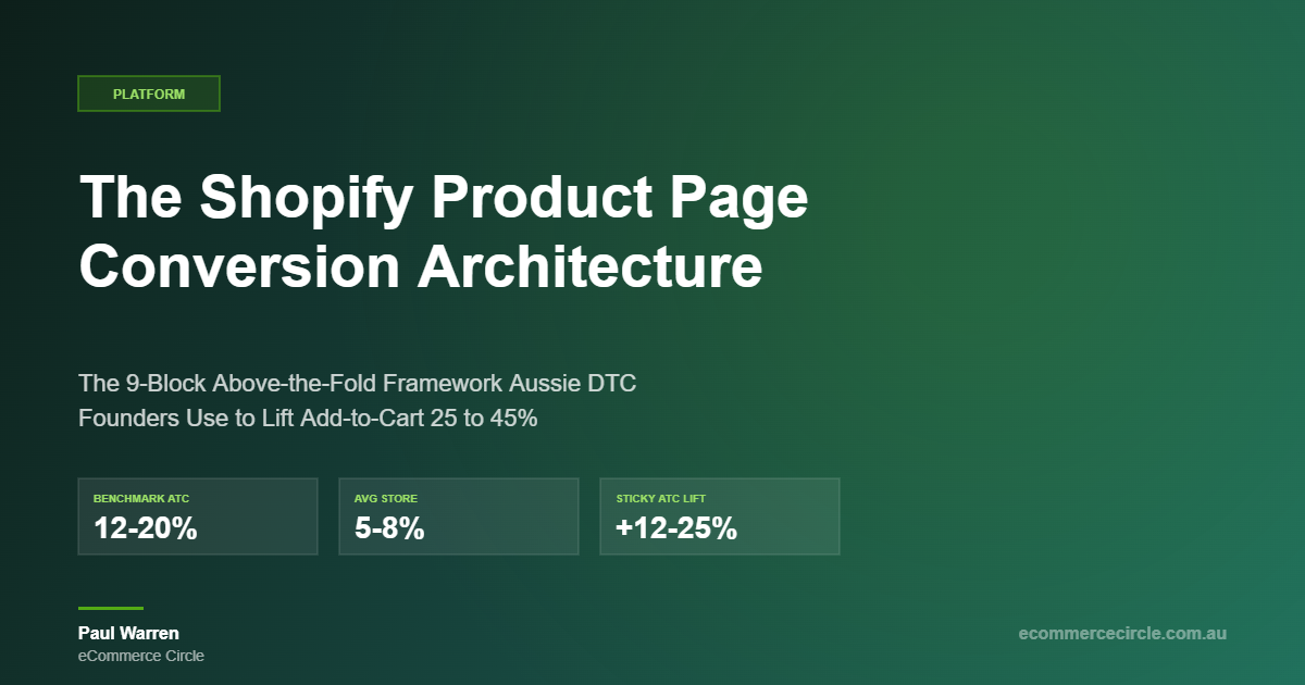Shopify Product Page Conversion Architecture featured image
