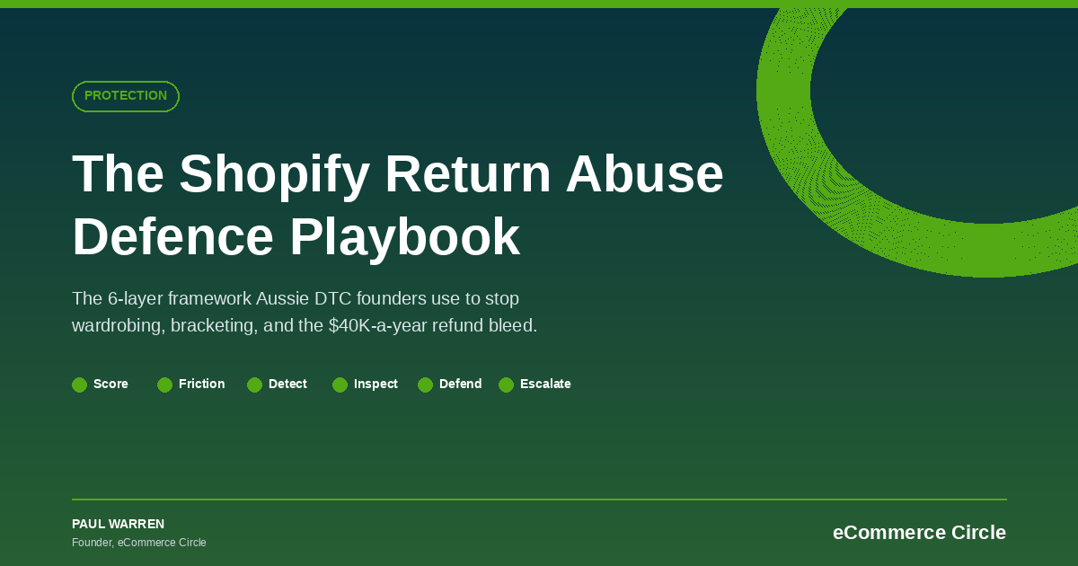 The Shopify Return Abuse Defence Playbook featured image