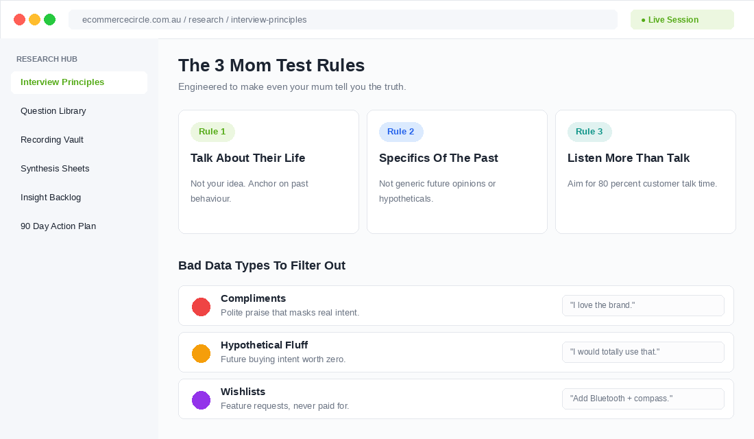 The Mom Test interview principles dashboard