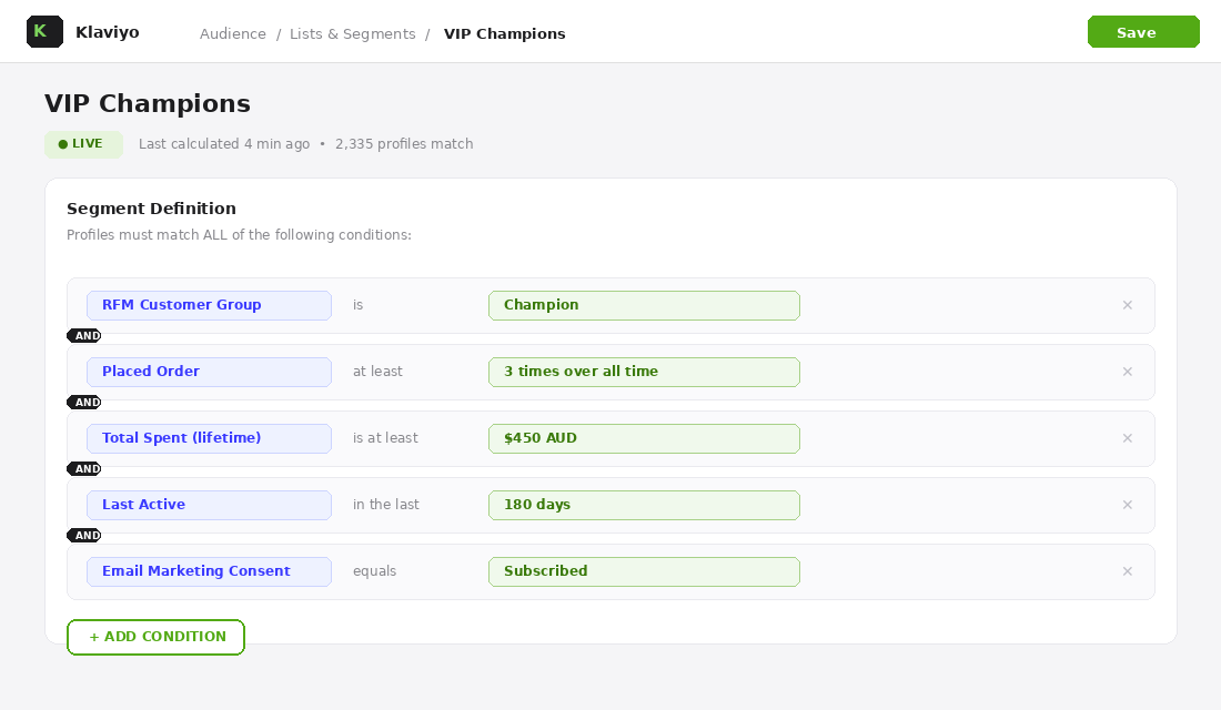 Klaviyo segment builder interface showing the VIP Champions segment definition with five conditions including RFM Customer Group, Placed Order, Total Spent, Last Active, and Email Marketing Consent