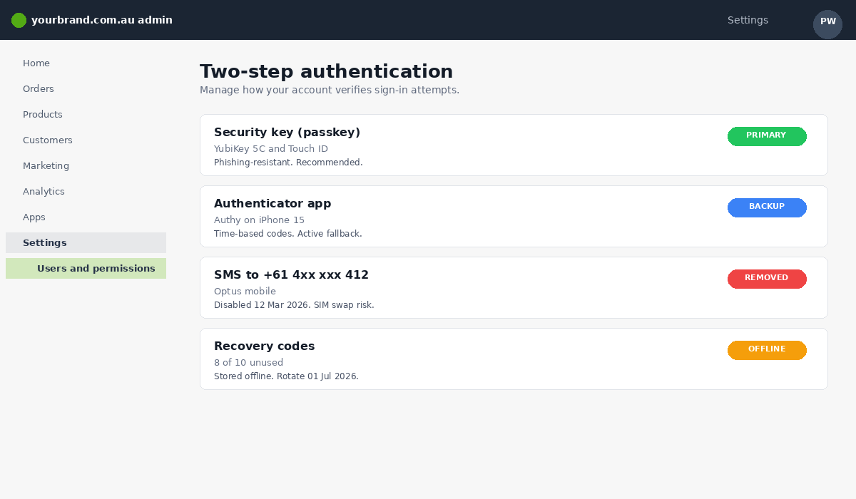 Shopify admin two-step authentication settings panel showing security key, authenticator app, removed SMS, and offline recovery codes