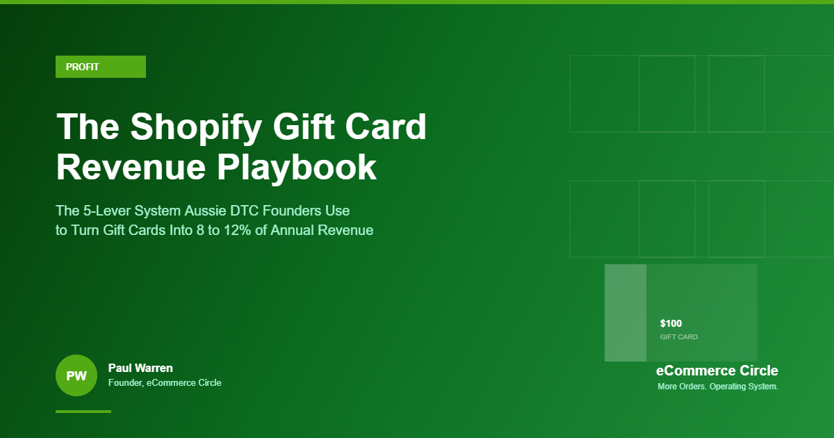 The Shopify Gift Card Revenue Playbook 5-Lever System featured image