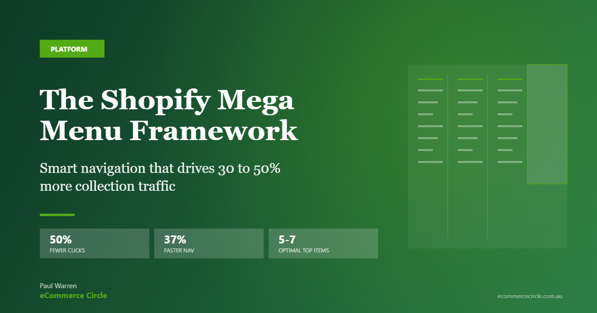 The Shopify Mega Menu Framework featured image