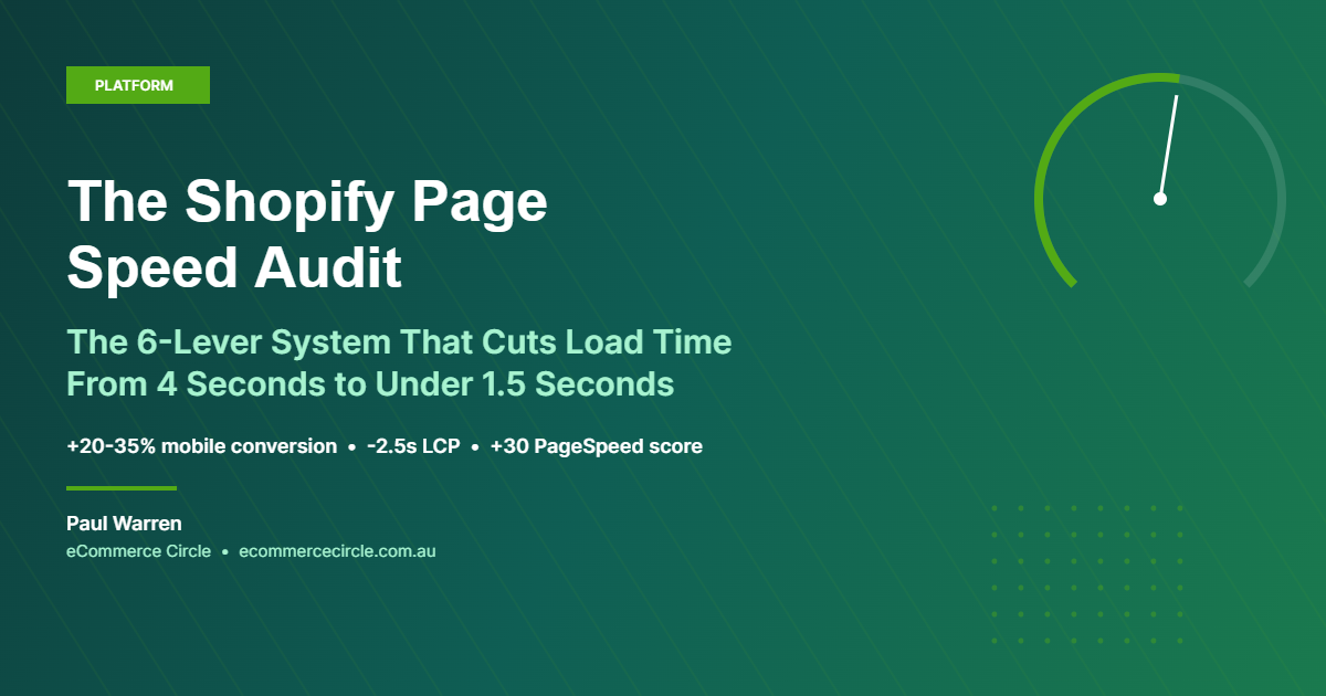 The Shopify Page Speed Audit featured image