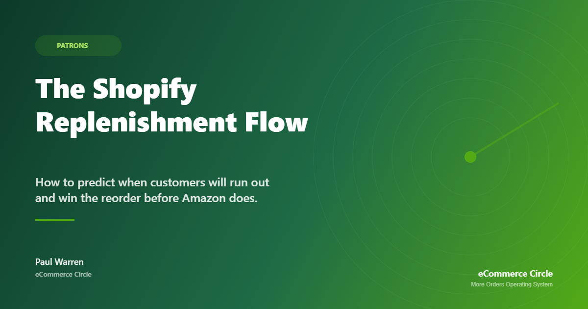 The Shopify Replenishment Flow: How to Predict When Customers Will Run Out (and Win the Reorder Before Amazon Does)