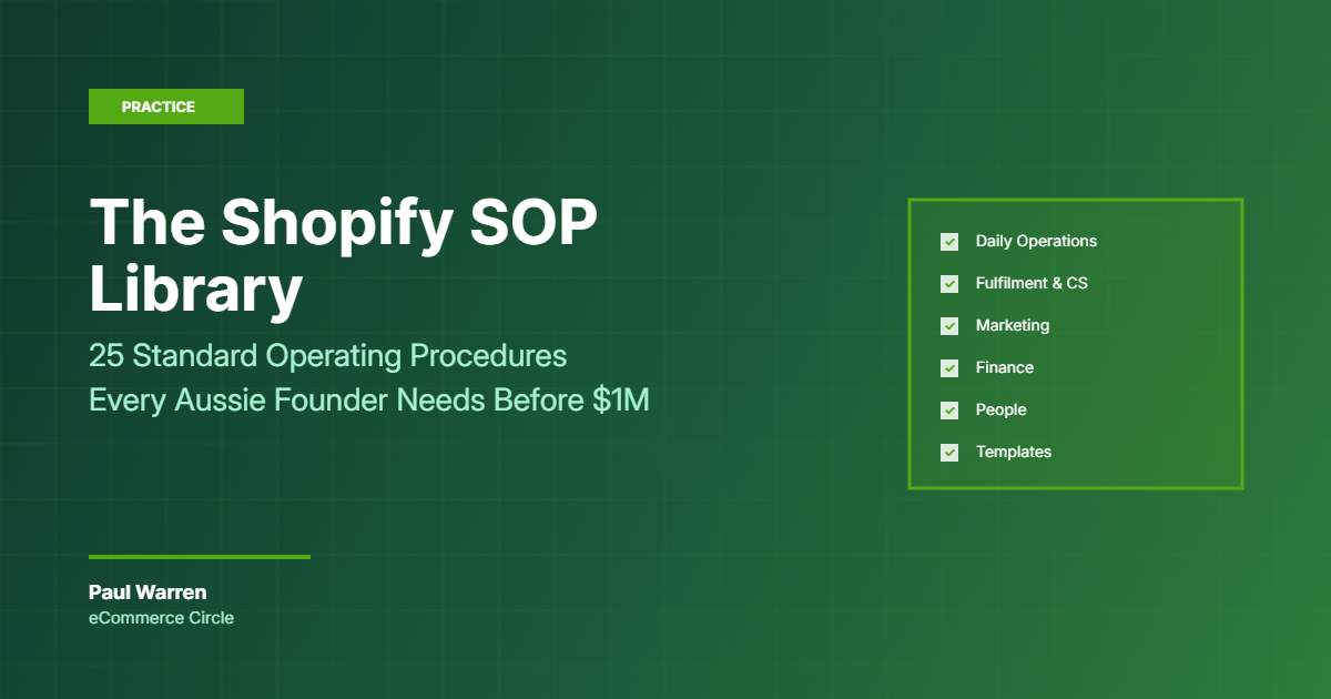 The Shopify SOP Library featured image, Practice category