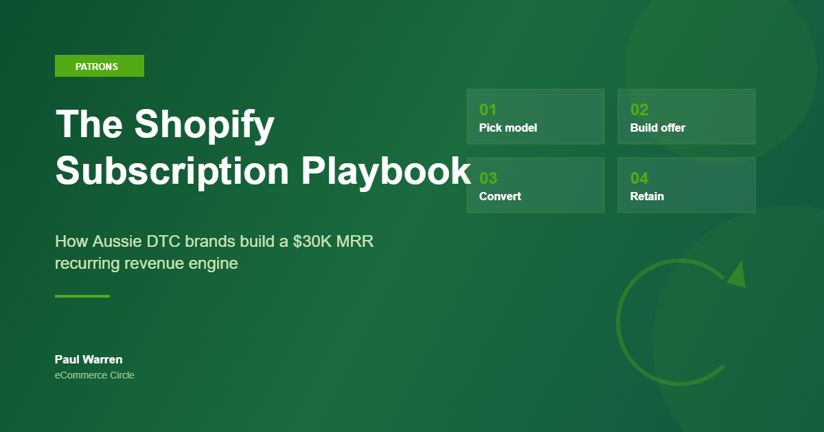 The Shopify Subscription Playbook featured image