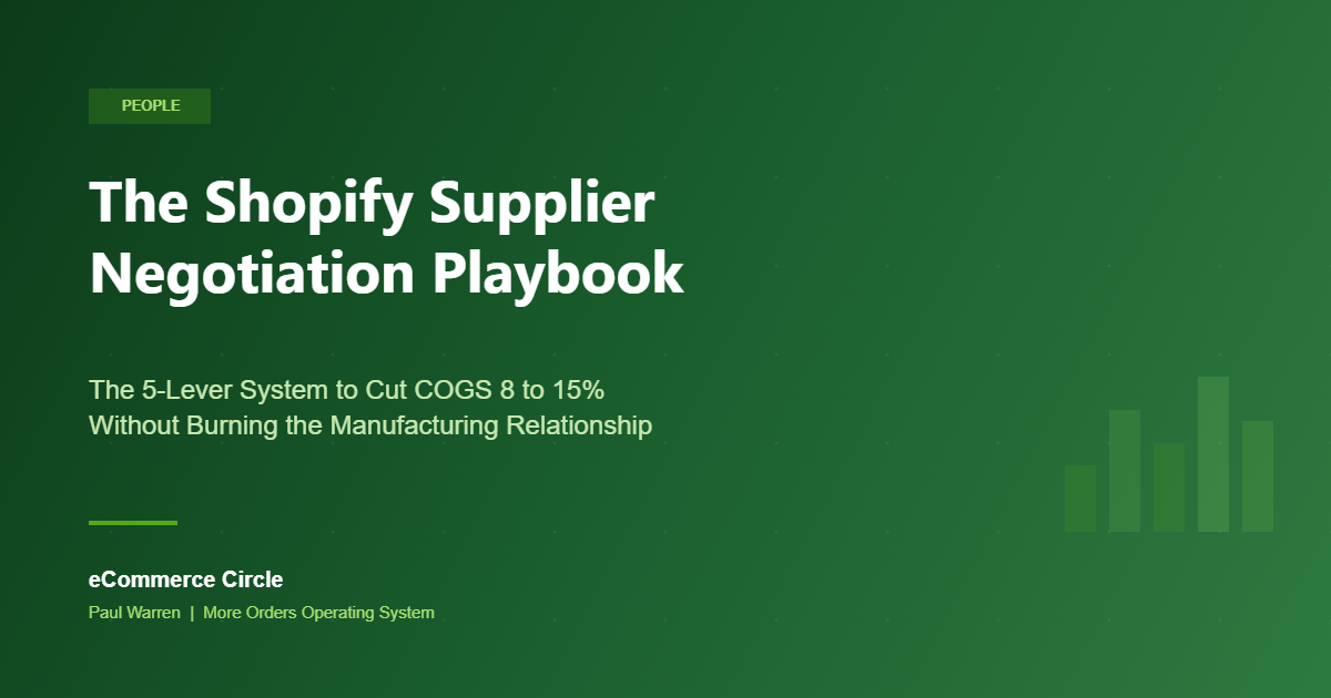 The Shopify Supplier Negotiation Playbook featured image with title and People category badge