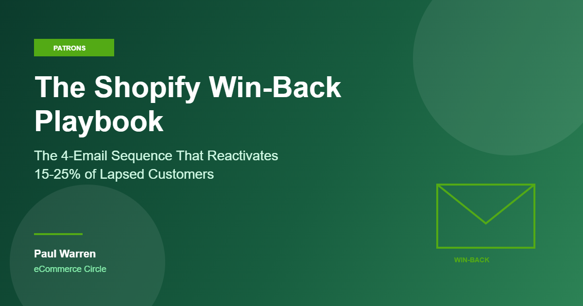 The Shopify Win-Back Playbook: The 4-Email Sequence That Reactivates 15 to 25% of Lapsed Customers