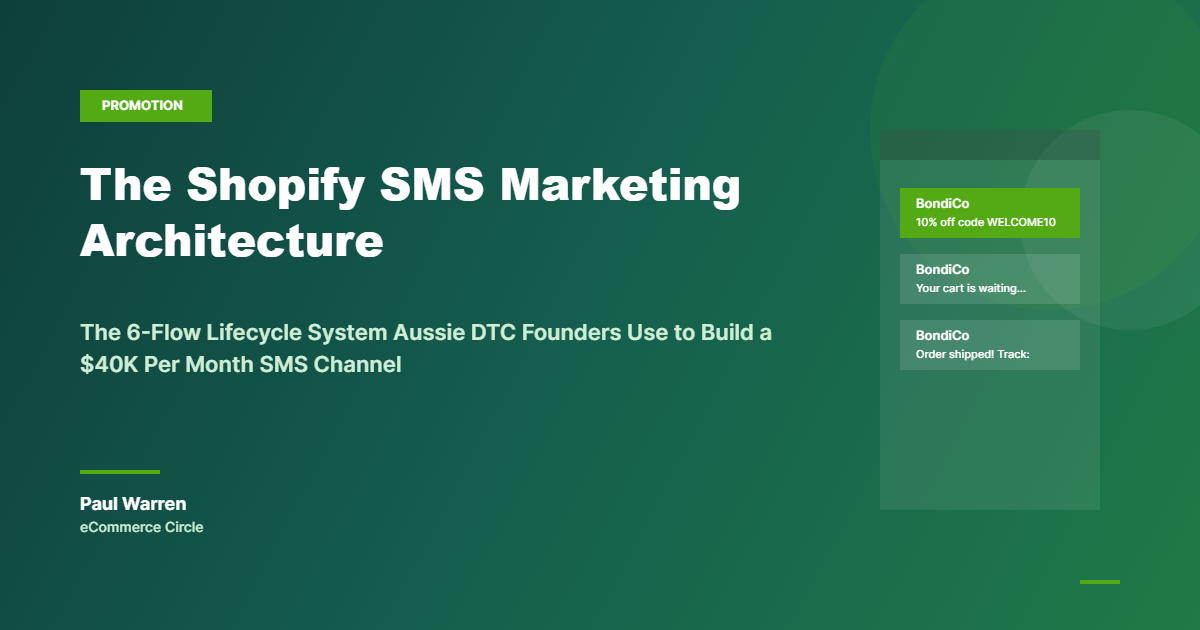 The Shopify SMS Marketing Architecture featured image