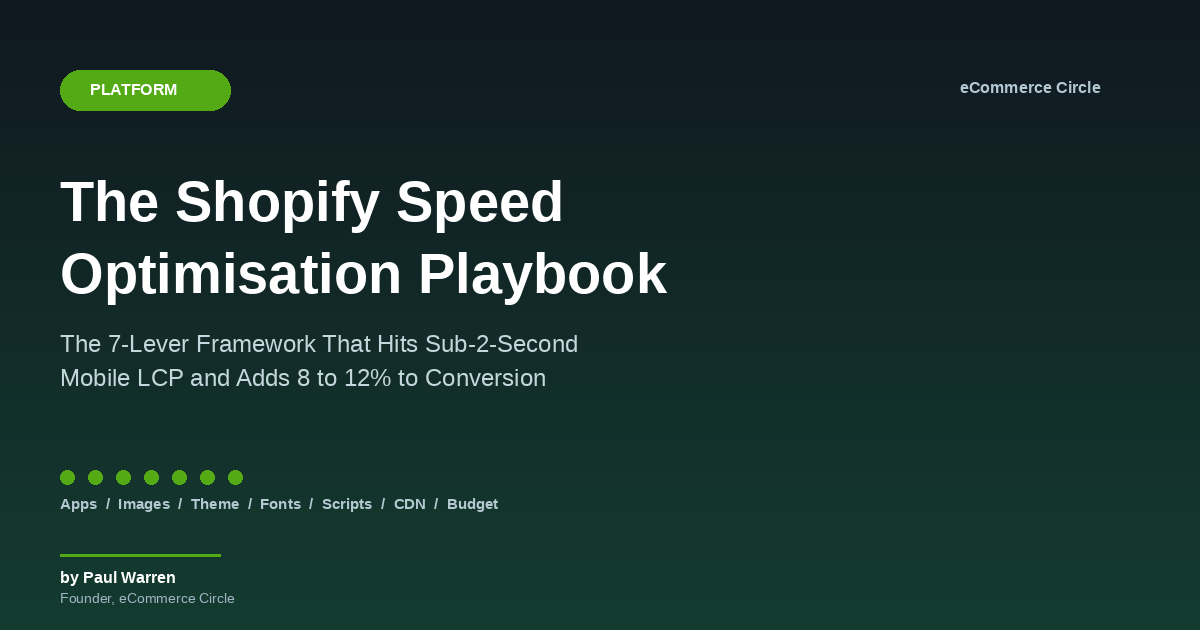 The Shopify Speed Optimisation Playbook: The 7-Lever Framework That Hits Sub-2-Second Mobile LCP and Adds 8 to 12% to Conversion (The Quarterly Technical Audit Aussie Founders Run)